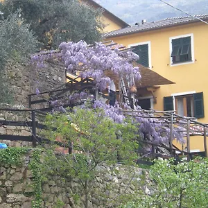 Séjour à la ferme Il Sogno